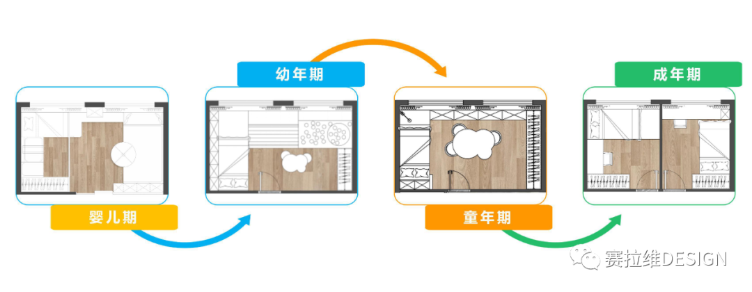 融创&CLV · i+二孩时代的欢乐 Pro丨中国上海丨赛拉维CLV·DESIGN-42