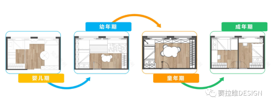 融创&CLV · i+二孩时代的欢乐 Pro丨中国上海丨赛拉维CLV·DESIGN-42