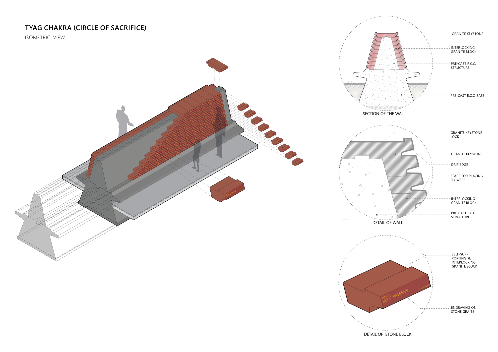 WeBe Design Lab 打造印度国家战争纪念碑，诠释勇敢与荣耀-31