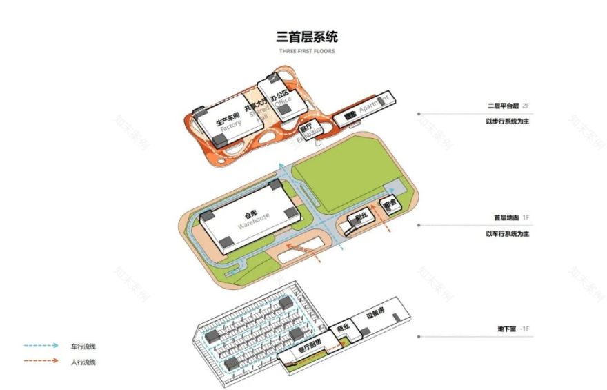 从车间到空中花园——猎声智能穿戴园用声波美学串起生产生活的五线谱-30