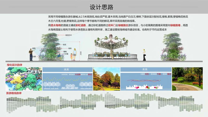 龙南市宝贝乐园规划丨中国江西-37