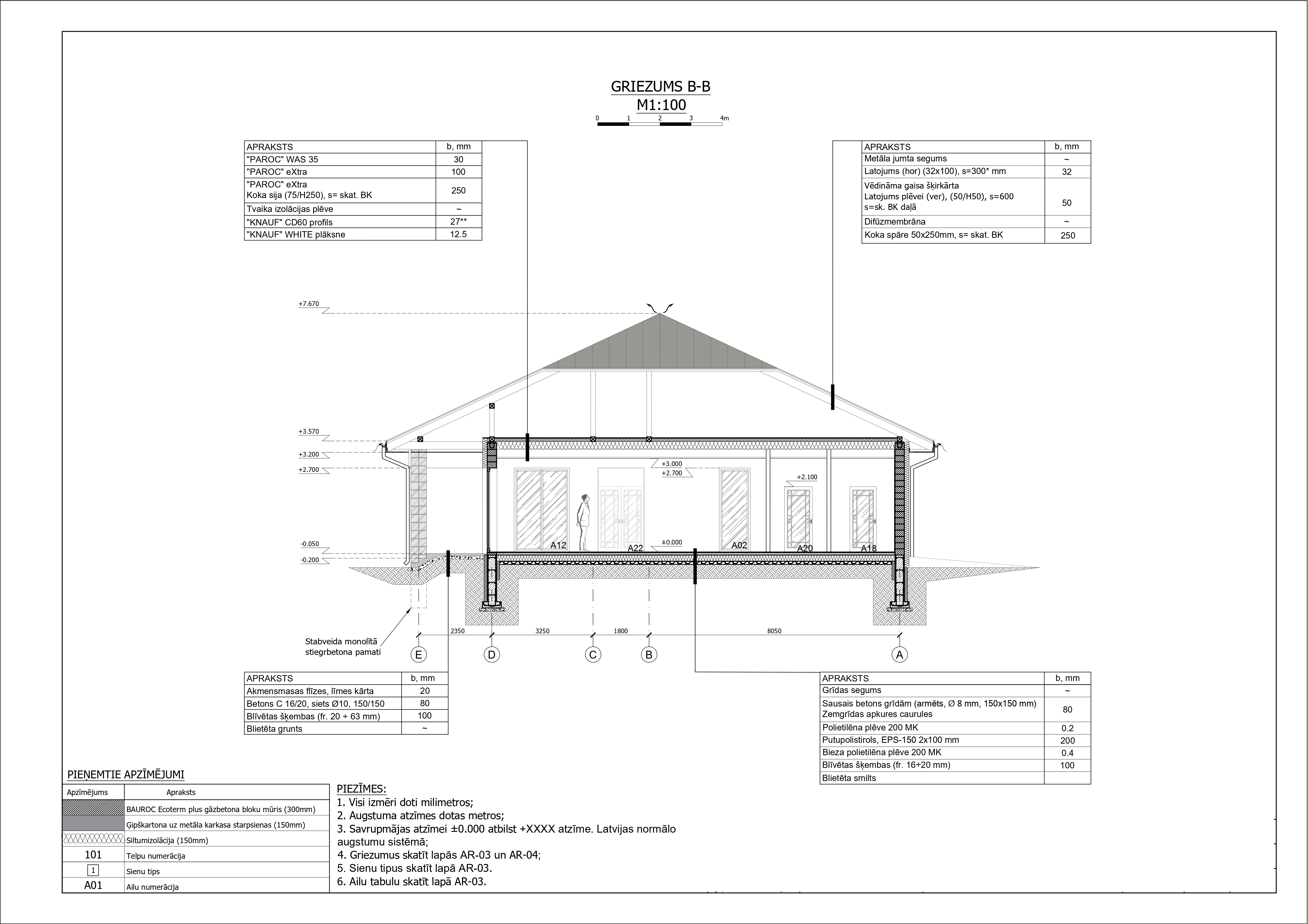 Sustainable single family home-2