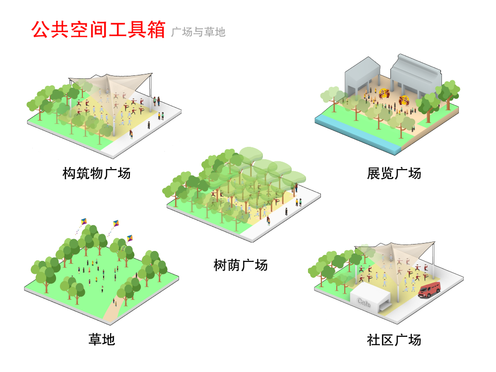 南沙明珠湾 | 绿色城市发展的奥雅纳之路-41