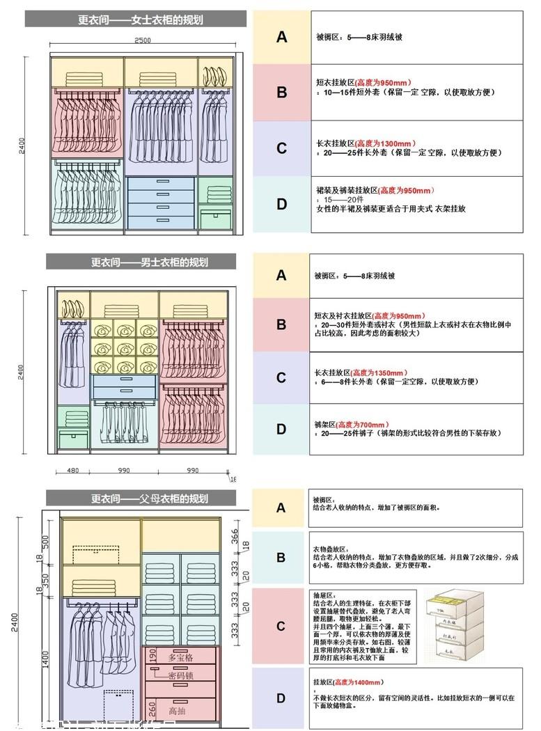 
【布道作品】时风间•时节菜概念… -16