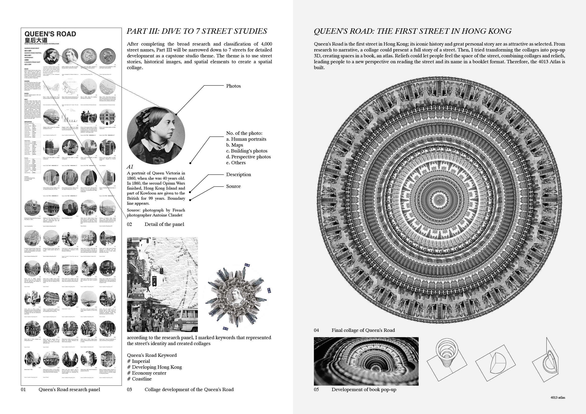 Thesis_4013Atlas-3