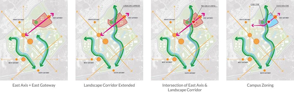 东莞理工学院高水平理工科大学国际合作创新区丨中国东莞丨10 Design（与北京市建筑设计研究院有限公司合作）-32