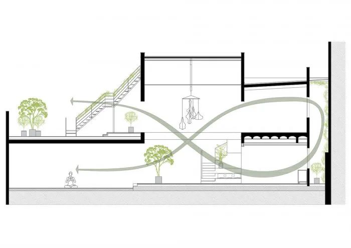 巴塞罗那 Xuan Lan 瑜伽馆丨西班牙巴塞罗那丨Cosy Barcelona-19