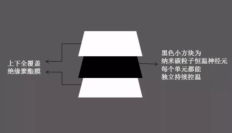 37℃温暖，回归身心深处的舒适与恬逸-106