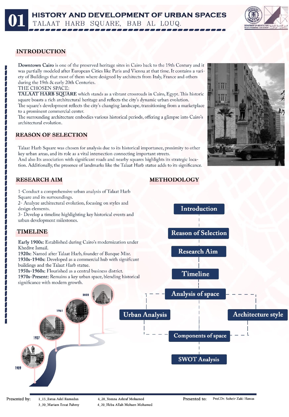 城市空间塔拉特·哈布广场丨DR Sohair Zaki Hawas-4