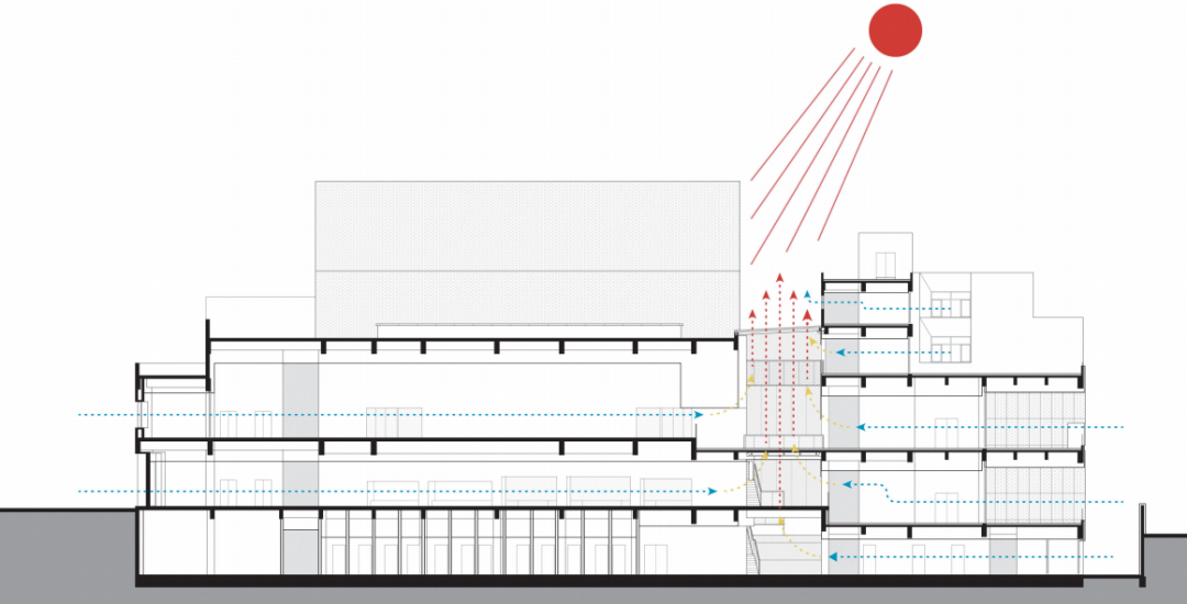 【AT建筑】绿色观下的内外适配——内蒙古师范大学音乐艺术楼设计（by张鹏举团队）-90