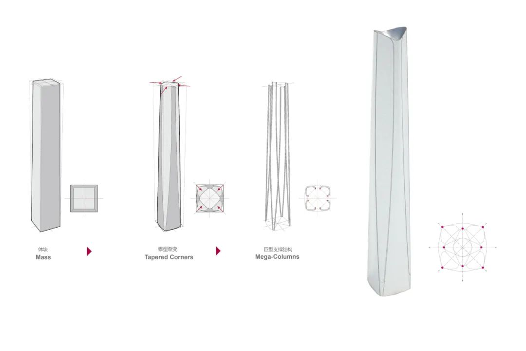 海南中心丨中国海口丨海茵建筑-27