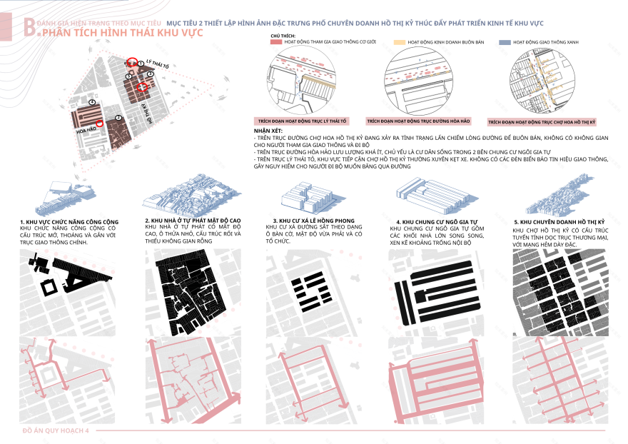 ĐỒ ÁN QH4- THIẾT KẾ ĐÔ THỊ- URBAN DESIGN PORTFOLIO-16