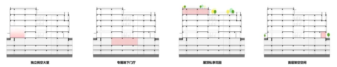 国贸智慧网谷创新园|复合园区与街区漫游-64