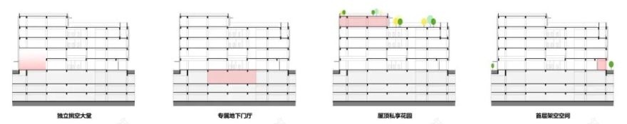 国贸智慧网谷创新园|复合园区与街区漫游-64