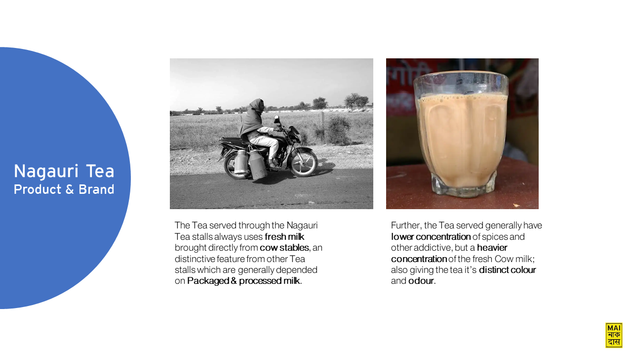 Store Redevelopment for Nagauri Milk-6