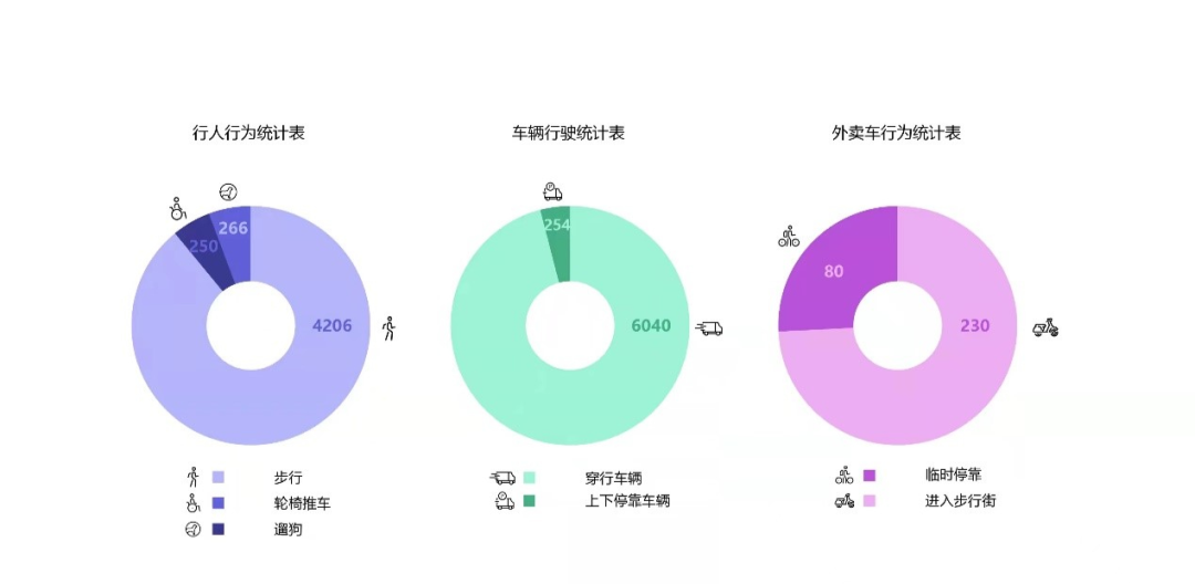 《古北 古北》| 热心居民安大地-41
