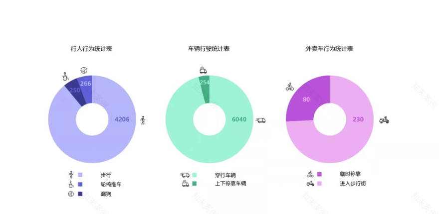 《古北 古北》| 热心居民安大地-41