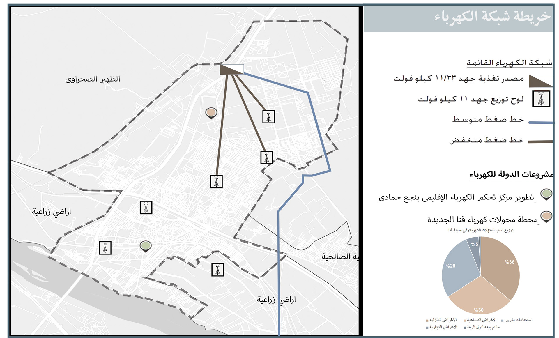 开罗市战略规划及现状研究项目丨埃及开罗丨亚历山大大学美术学院建筑系-34