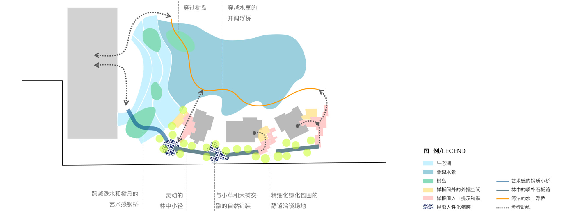 雅居乐滨河雅郡展示区及社区公园景观-71