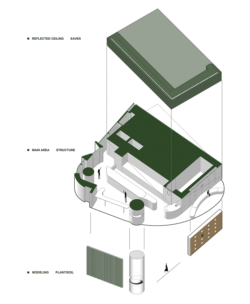 ZS · DESIGN | ZHIZHI CHA-7