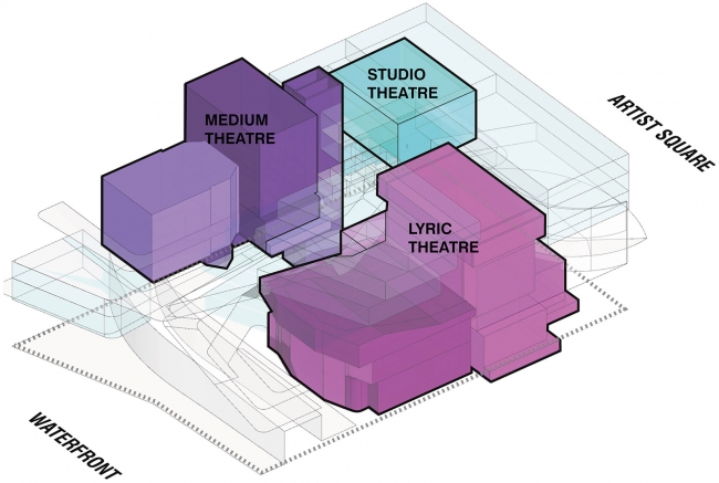香港西九龙文化区世界级舞蹈剧场设计-22