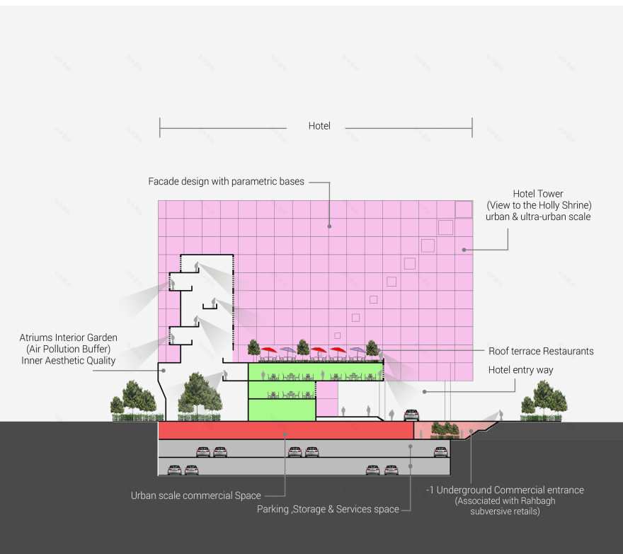 旧城新生的绿色综合体设计-16