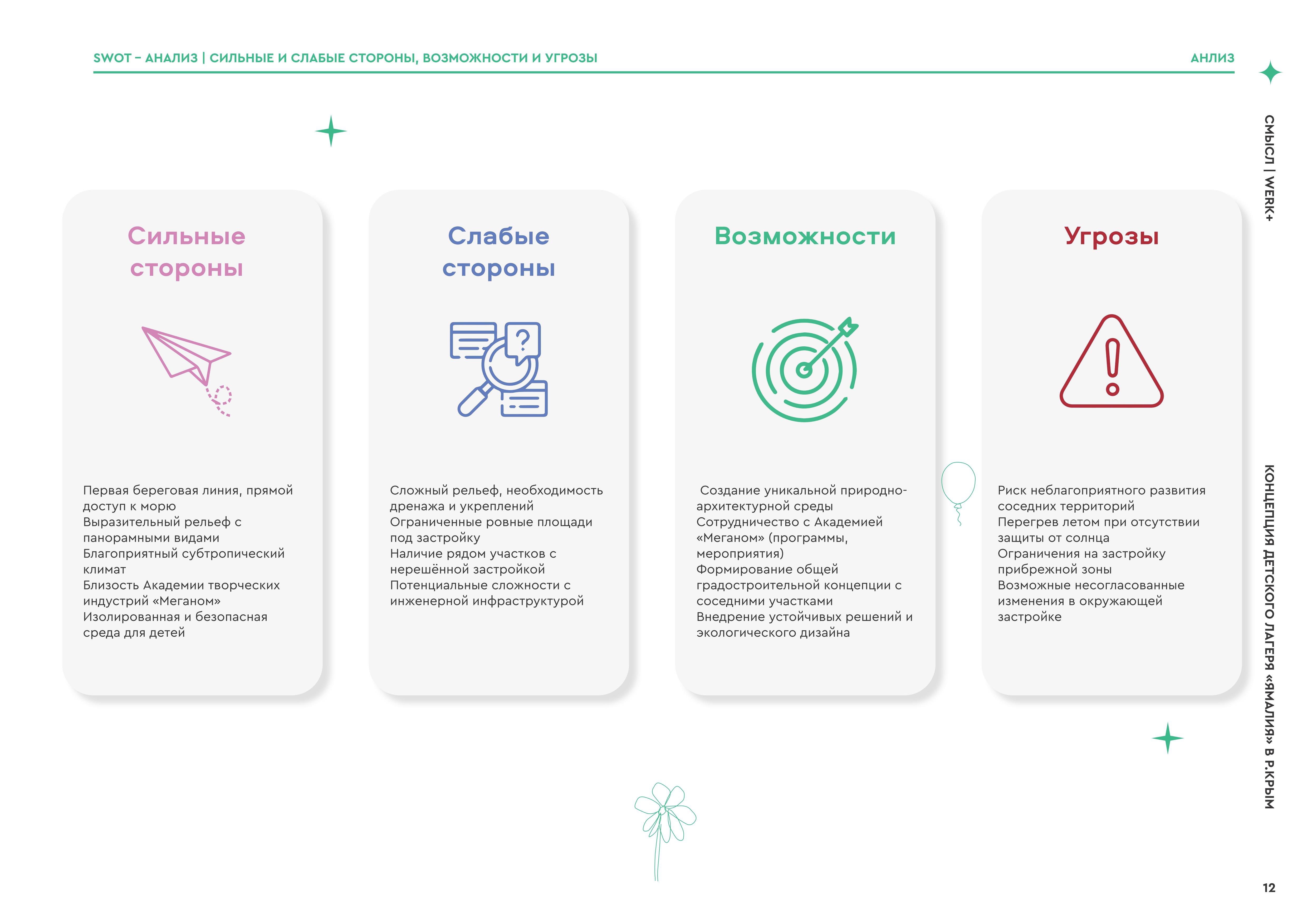 儿童营地“Ямалия”概念设计丨СМЫСЛ|WERK+-10