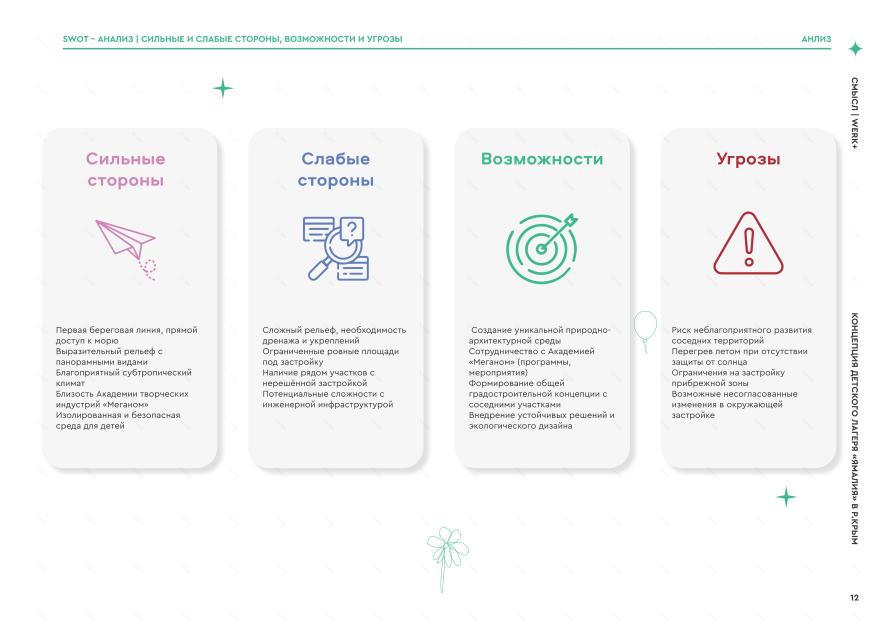 儿童营地“Ямалия”概念设计丨СМЫСЛ|WERK+-10
