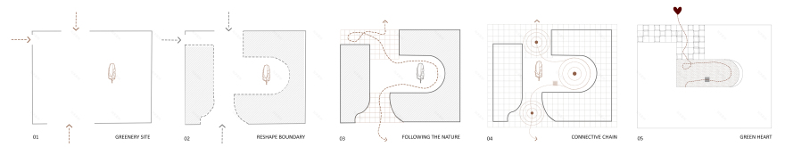 Kaira Looro 建筑竞赛-3