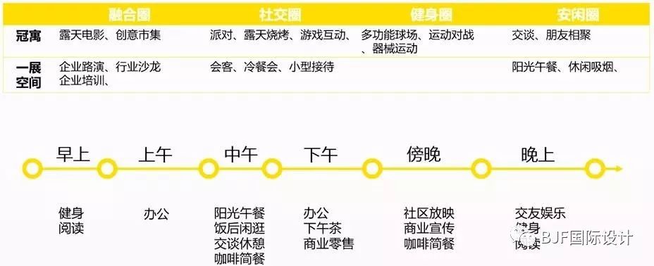 龙湖冠寓关庄店-94