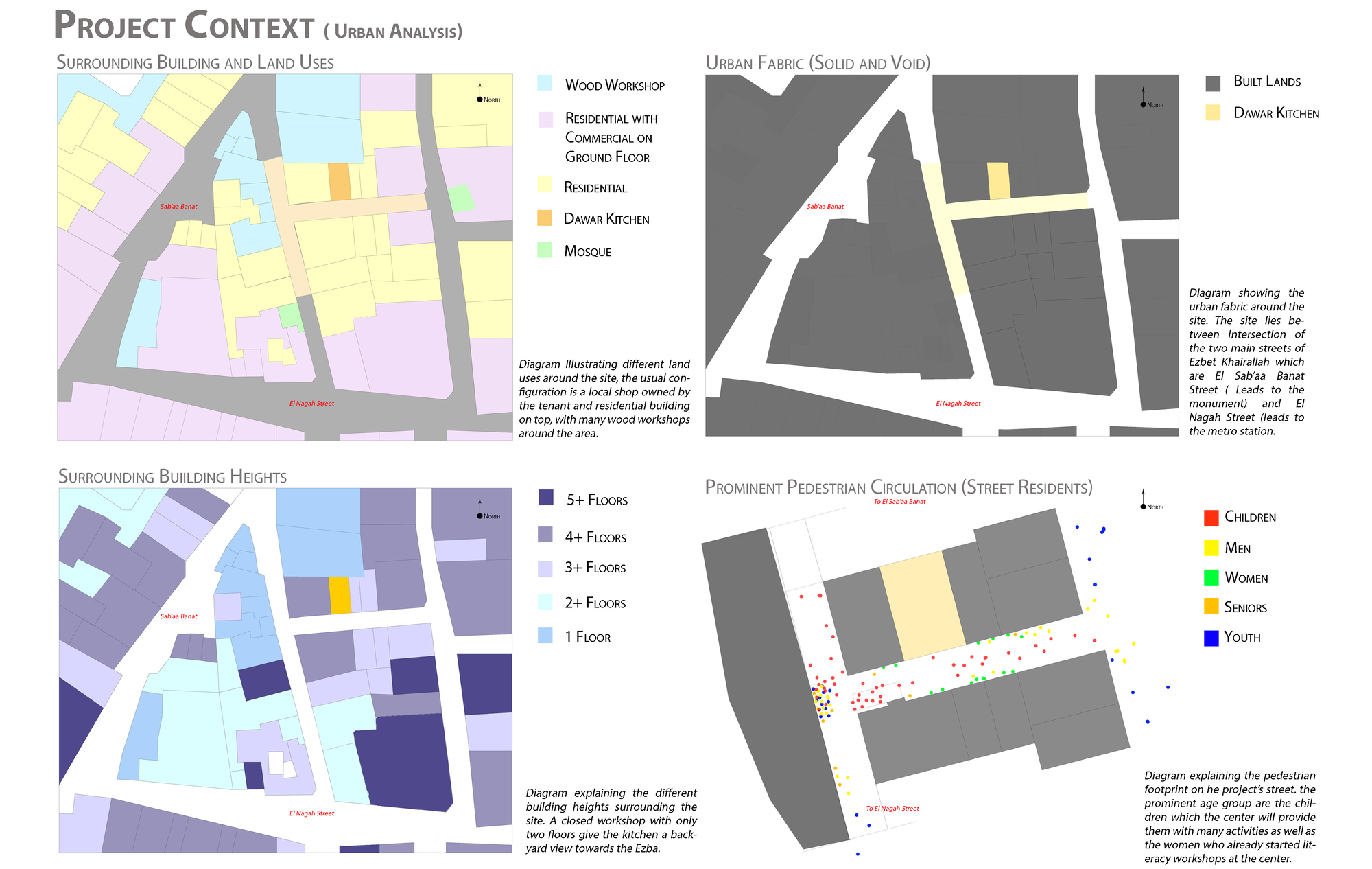 Magdy El Khouly 街道修复项目丨埃及开罗丨Ahmed Hossam Saafan-22