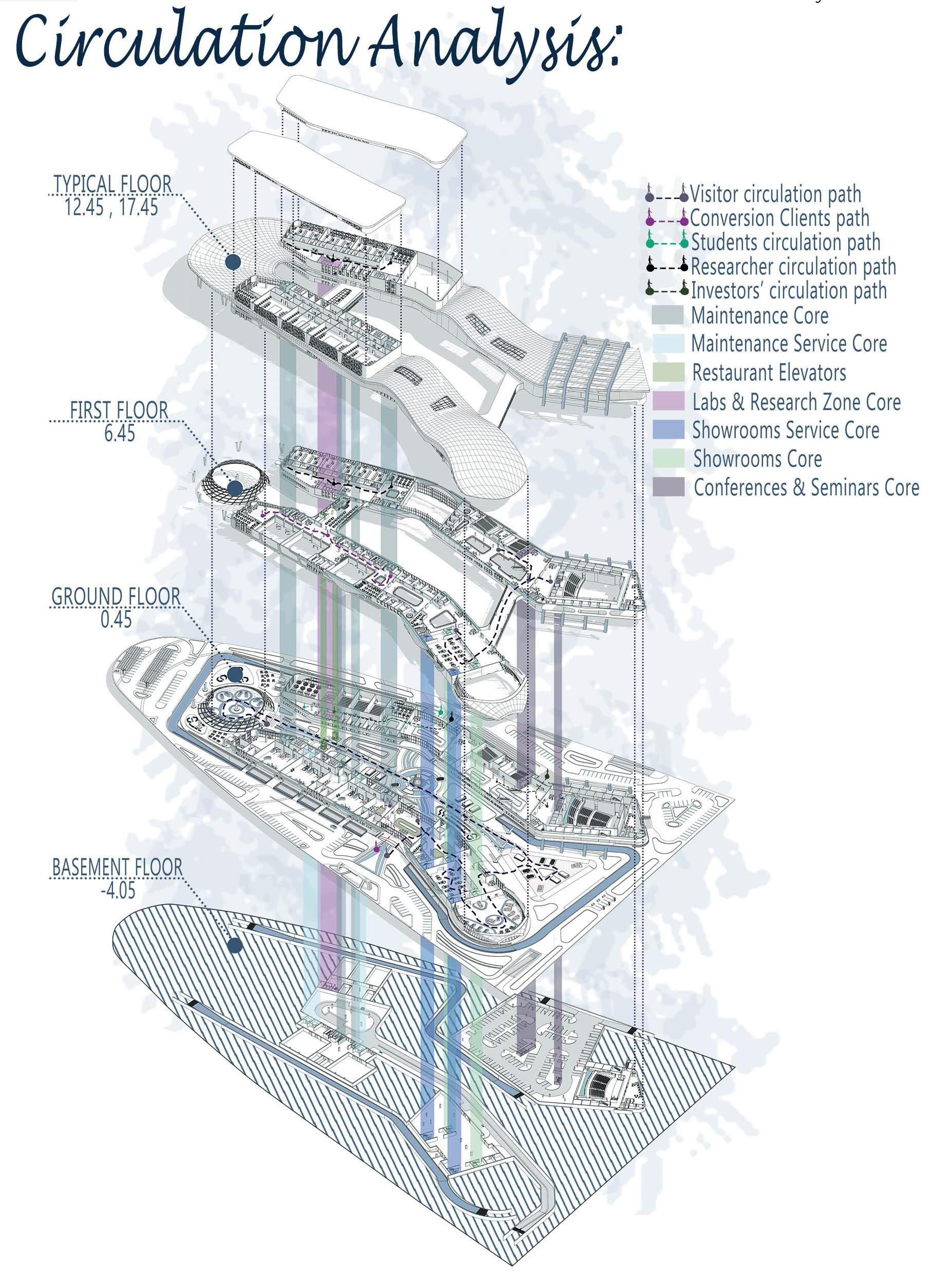 毕设丨FutureMove Hub 商业综合体-39