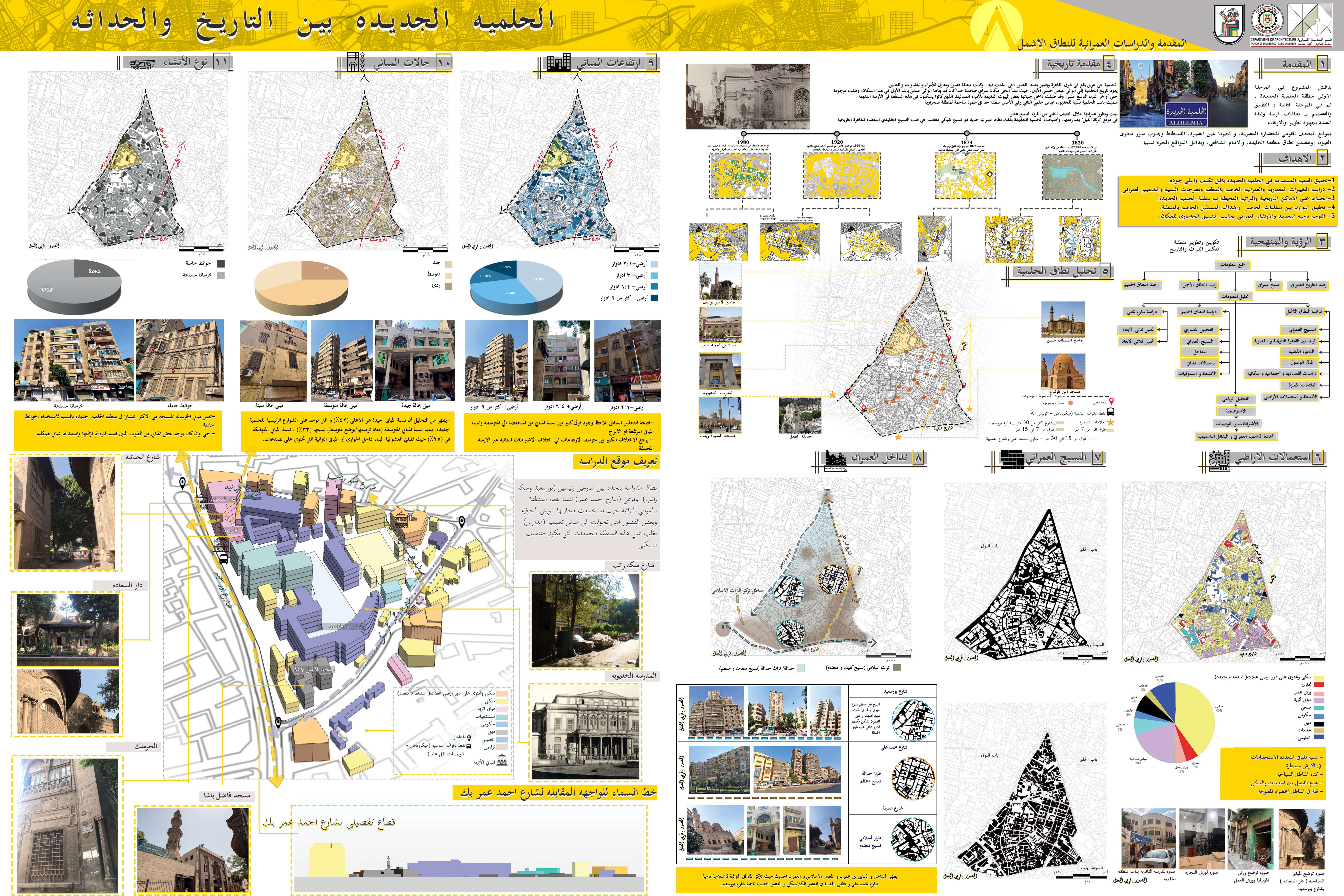 URBAN DESIGN PROJECT ( Analysis of old cairo )-13
