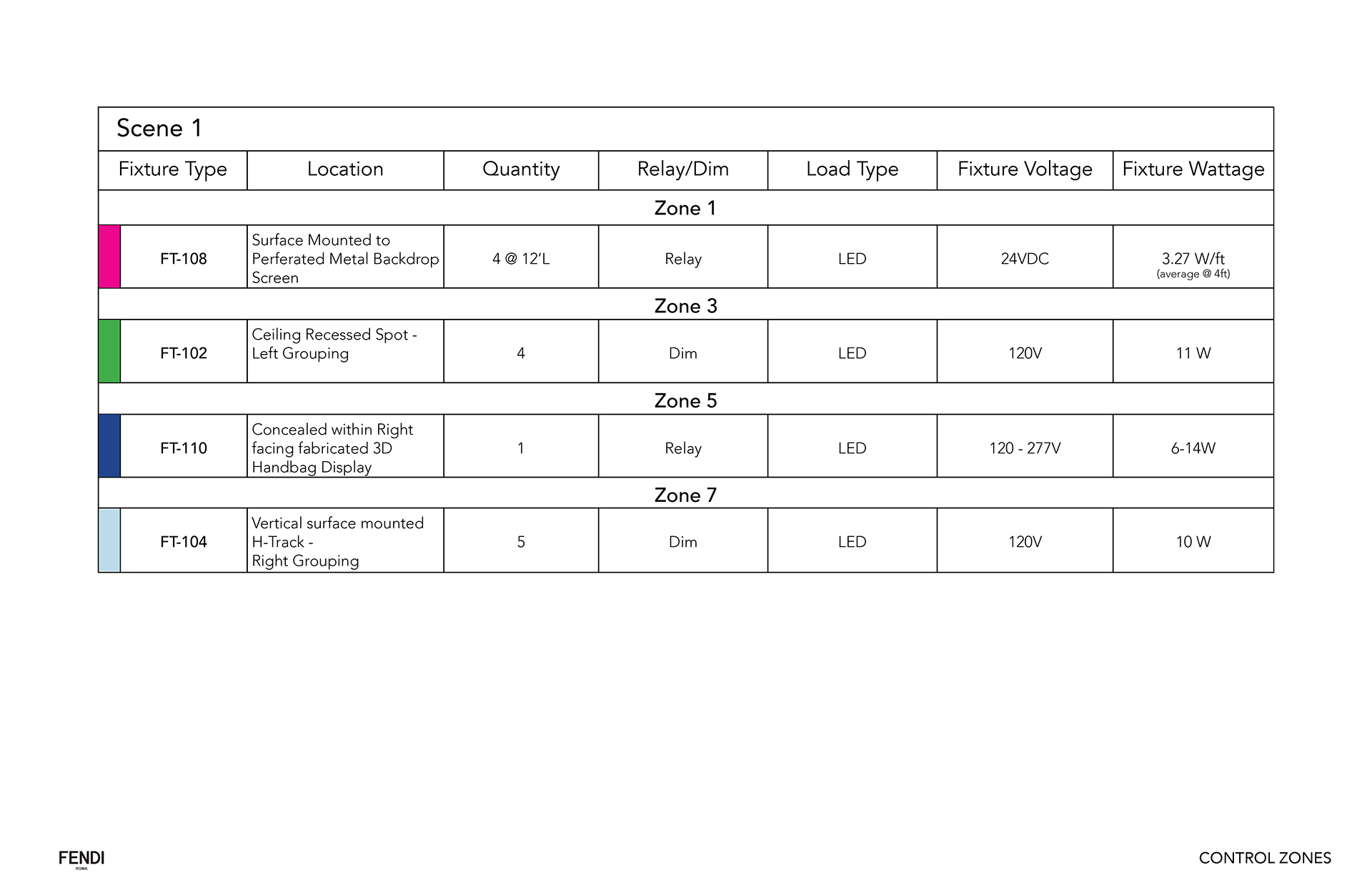 Fendi 2021 橱窗概念与照明设计-20