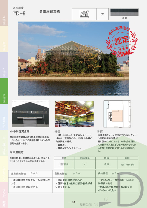 中川运河仓库调查及“中川运河遗产”认定丨名城大学柳沢研究室中川運河チーム-19