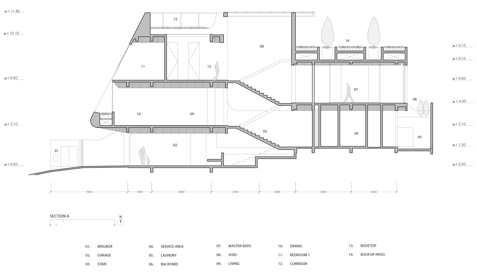 雅加达哈里曼住宅 | 艺术气息与自然共融的设计-25