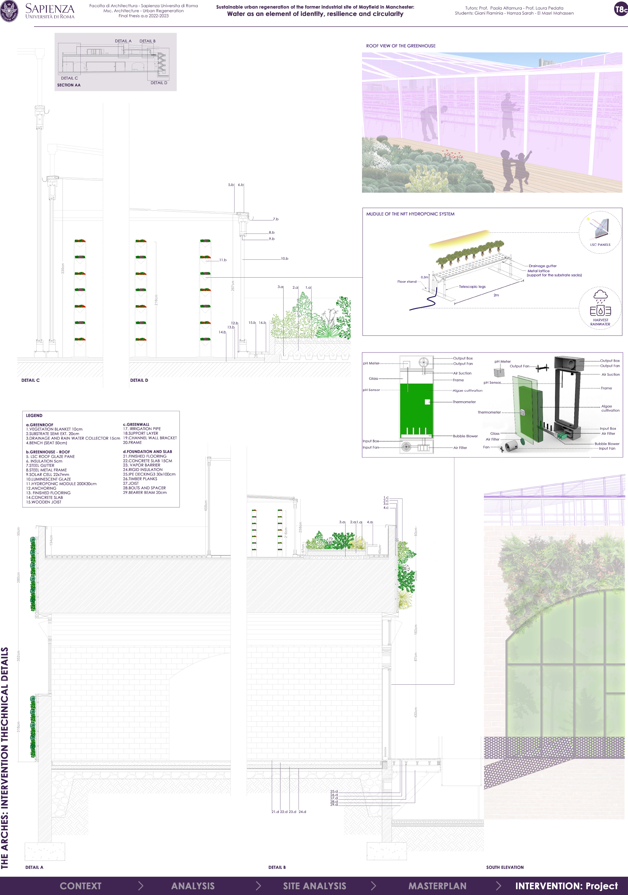 urban regeneration of ex-industrial site of mayfield,UK-8