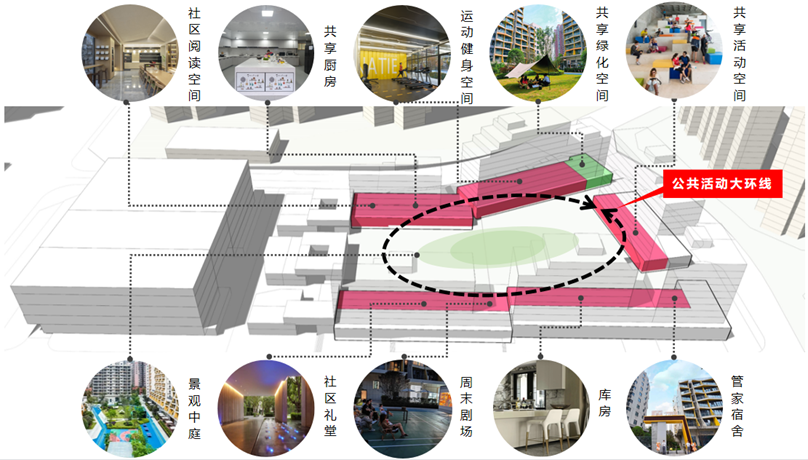 作品丨城市森林中的活力社区：万安人才公寓及配套项目-15
