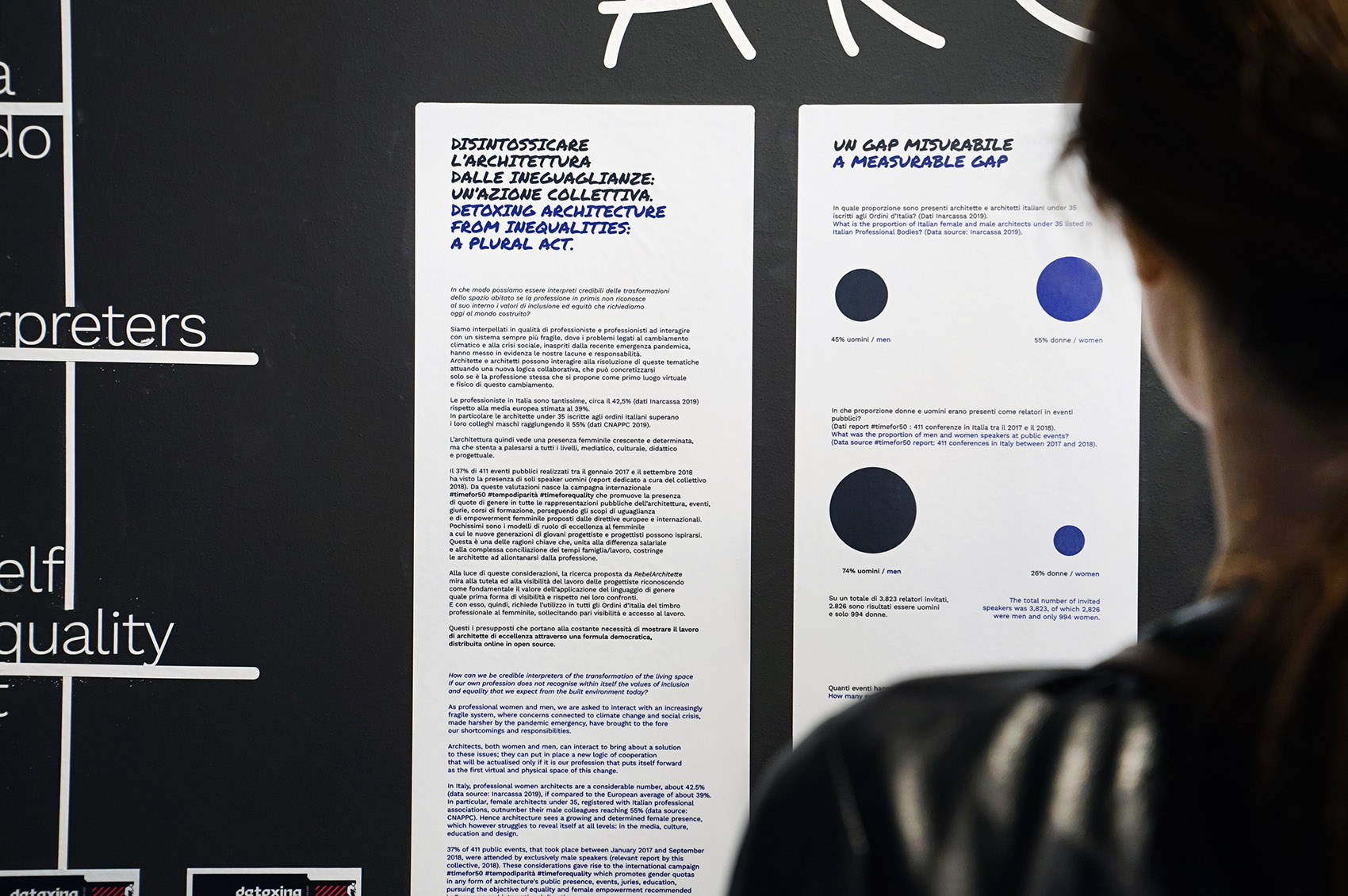 “消除建筑世界的不平等”展览丨意大利丨RebelArchitette协会-19
