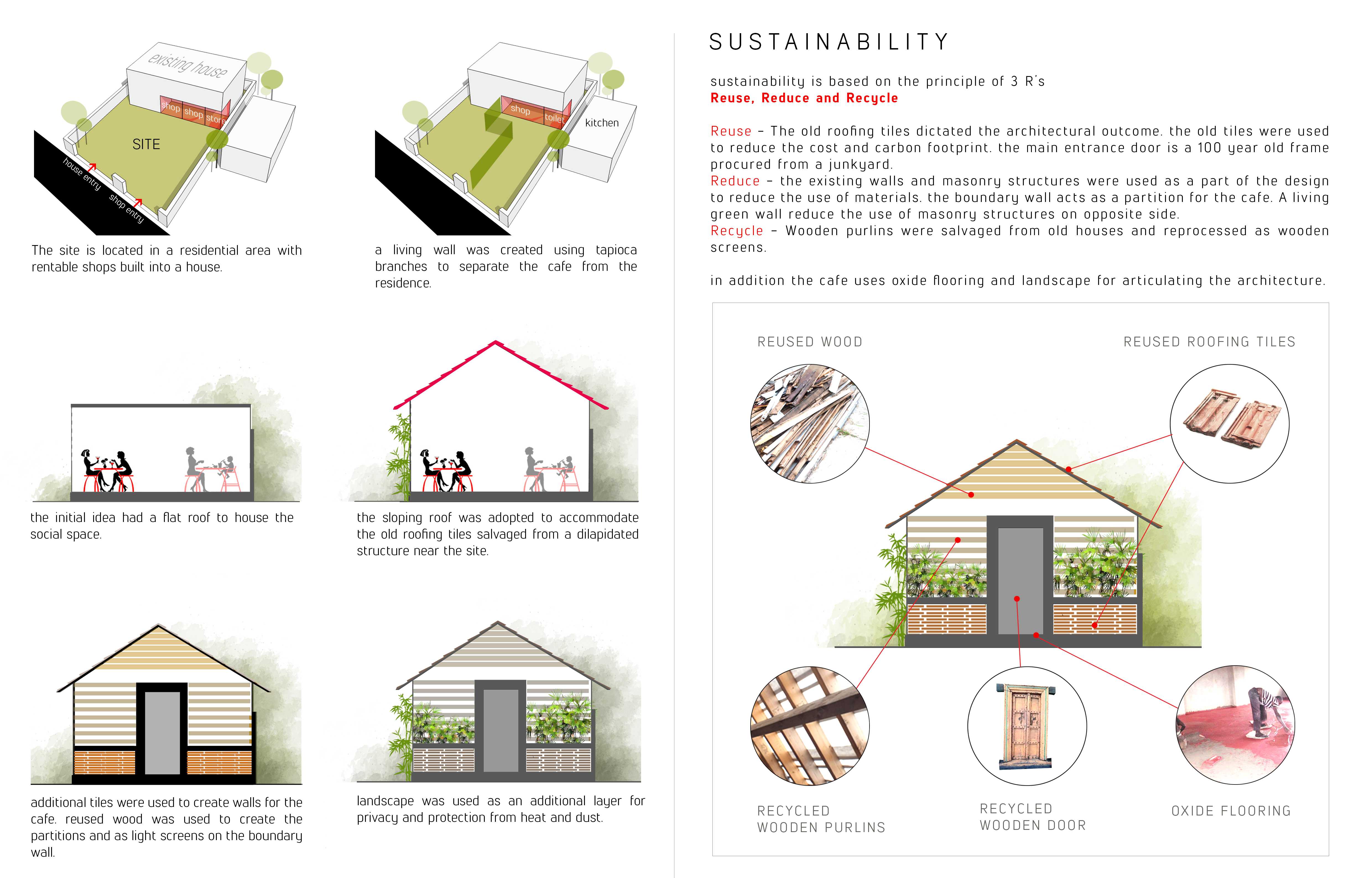 废弃物料的再生之旅 · C A F E 1647 咖啡厅-21