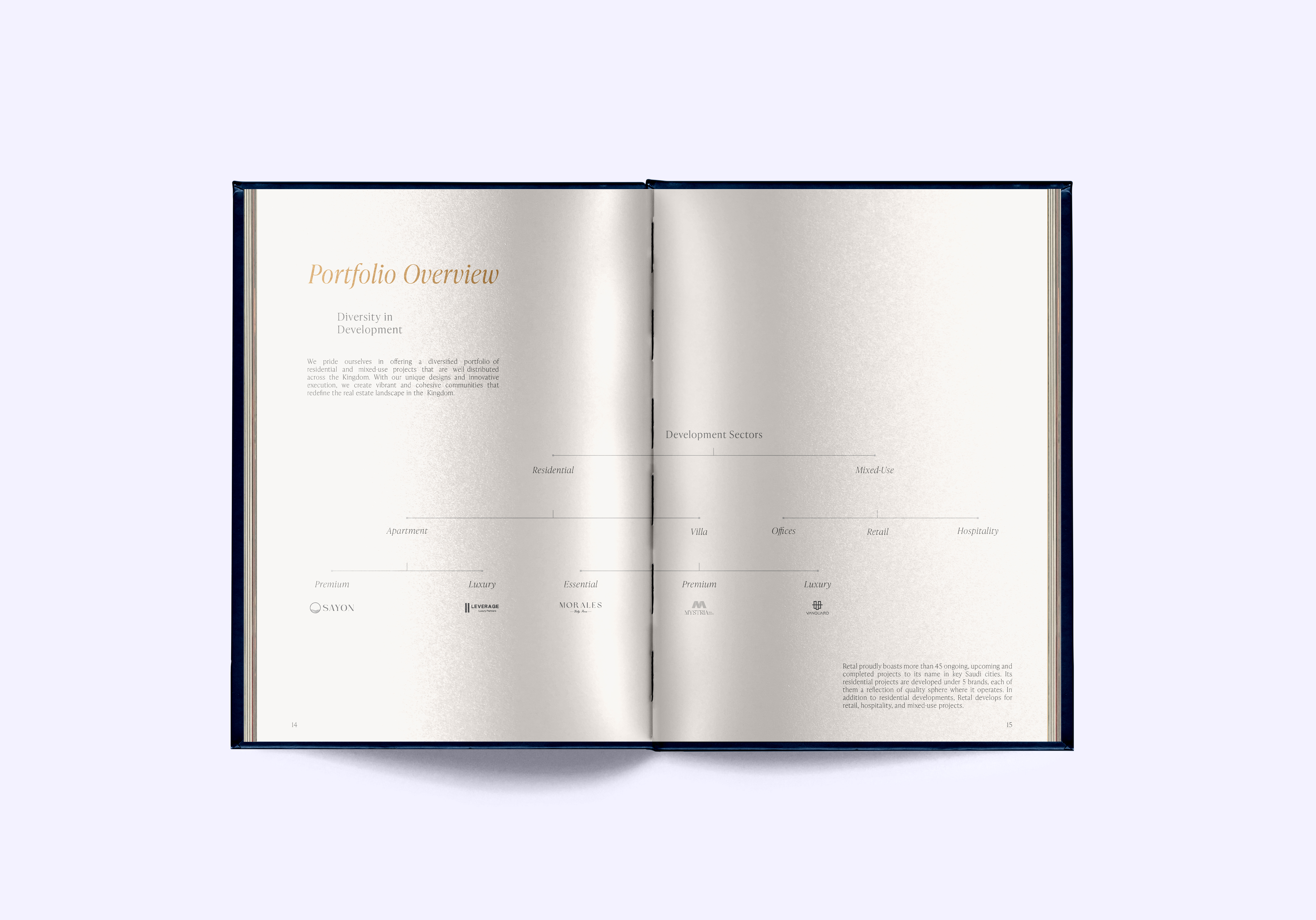 Luxury Real Estate Company Profile-7