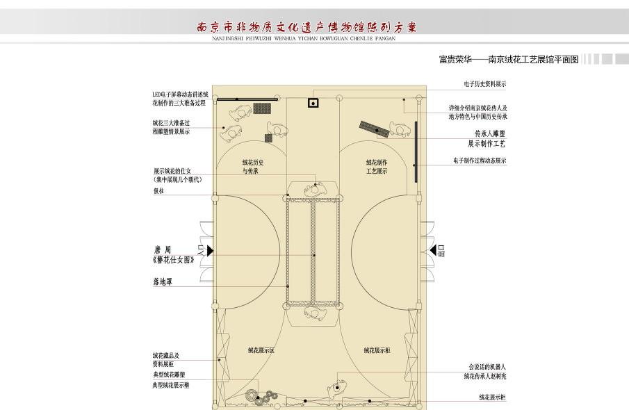 
南京甘家大院--非物质博物馆设计2011 -0