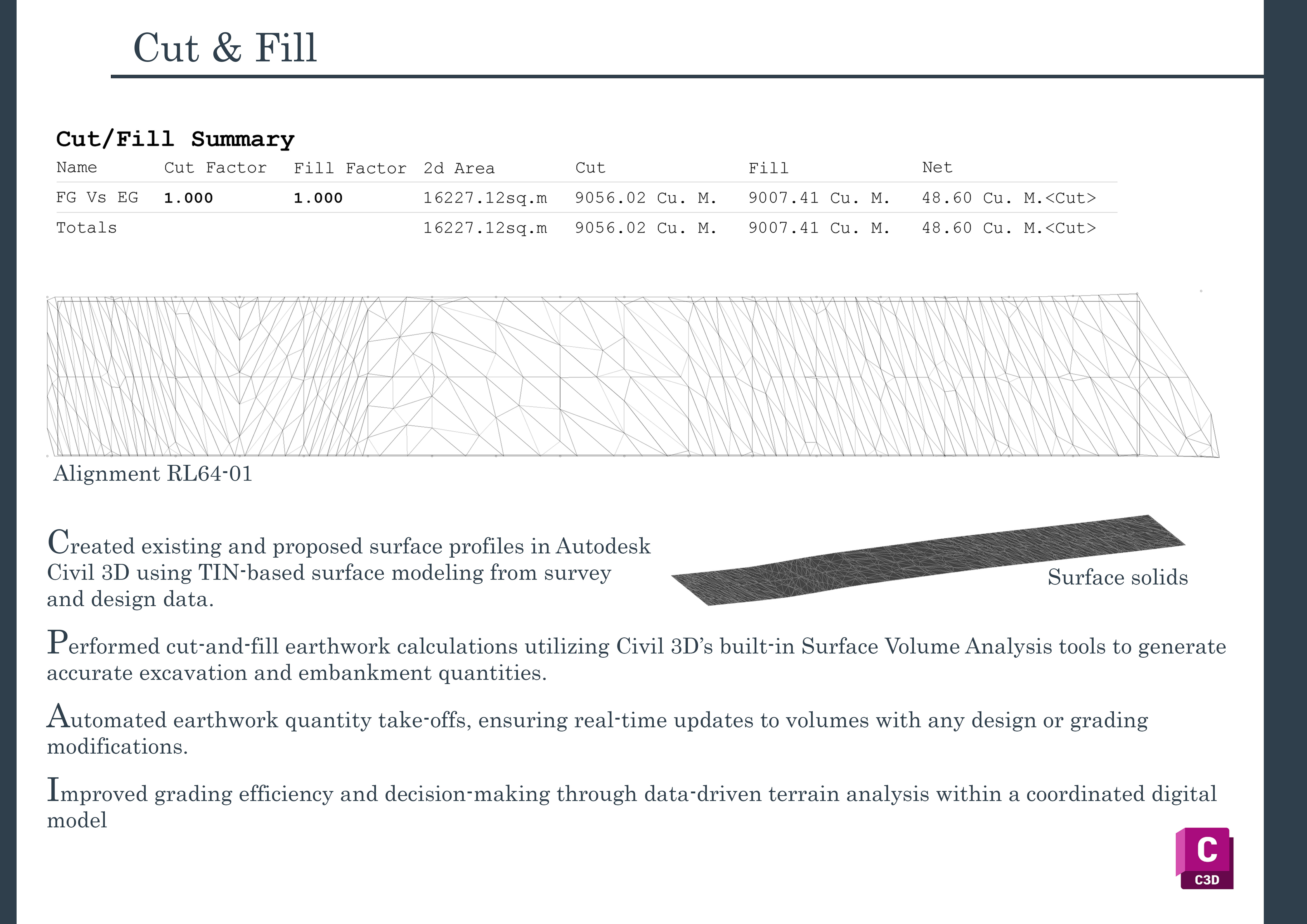 Civil BIM Portfolio-28