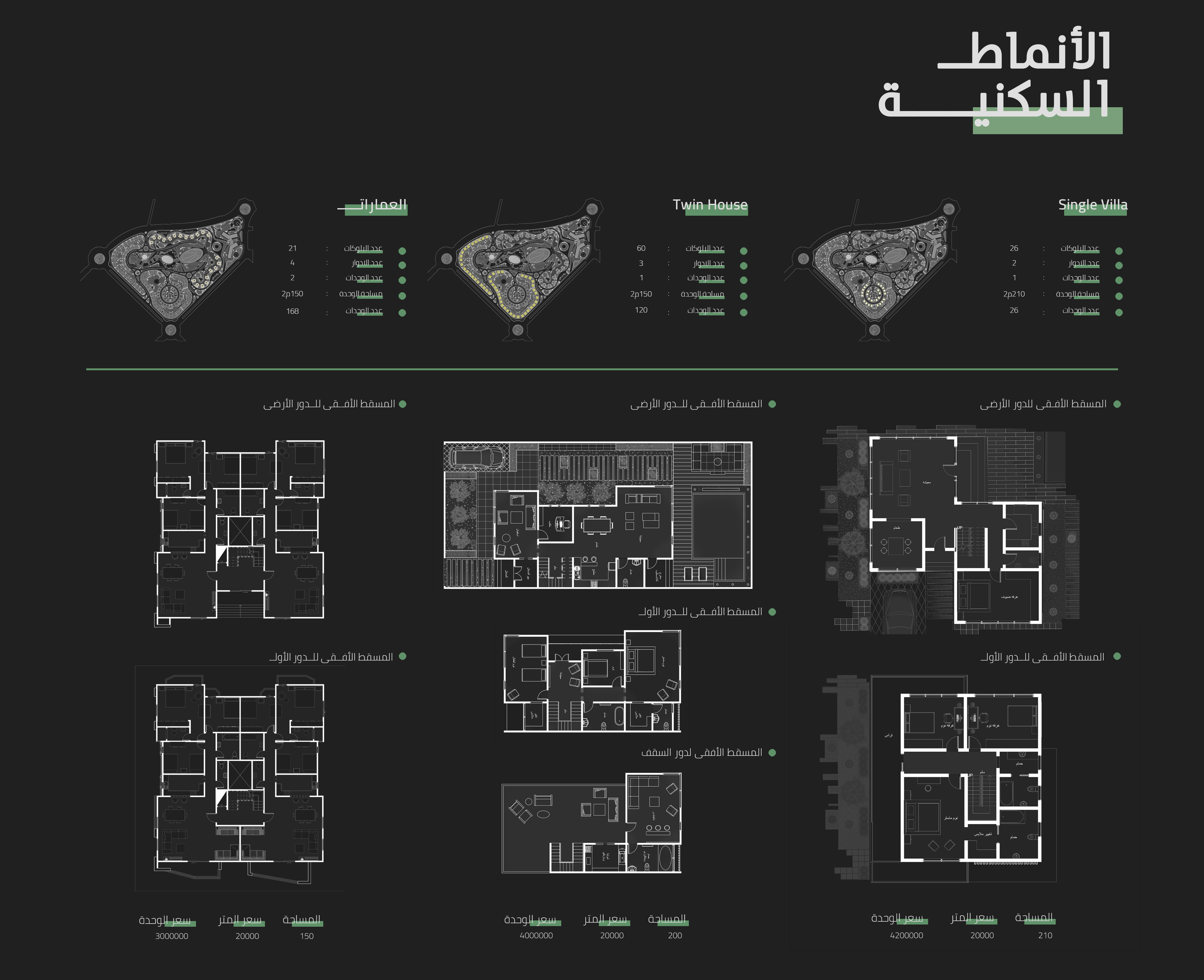 Urban design project | Vallee Galalah EG-14