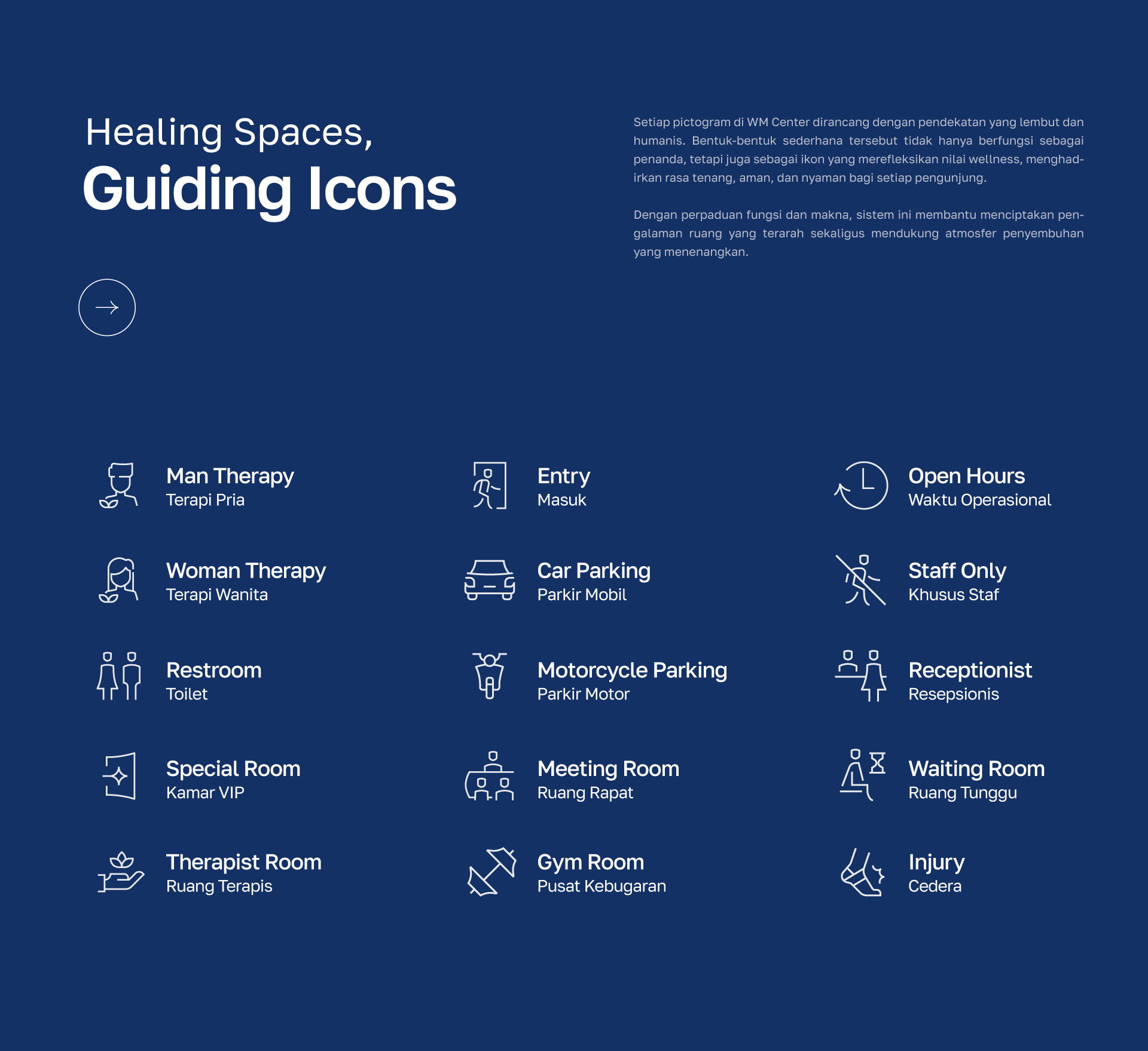 WM Center® | Sign System & Wayfinding Design-4