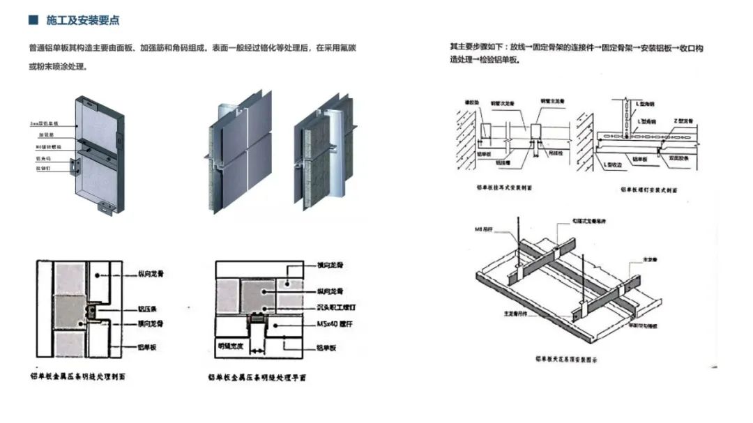 2020 网红金属材料解析手册丨秋凌设计-5