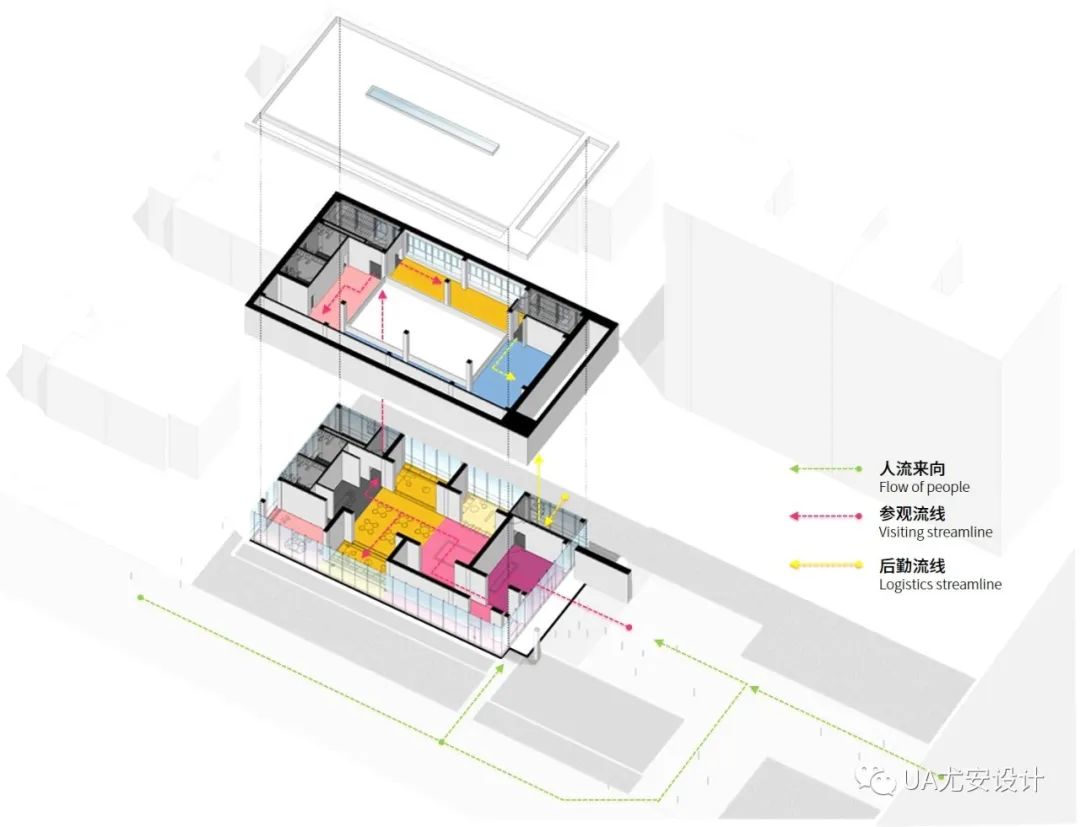 济宁华地鸿顺•天泰城展示中心丨中国济宁-13