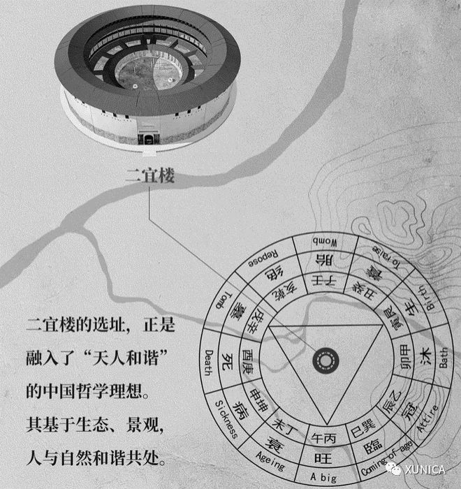 《大鱼海“堂”》 | 返璞归真的禅意设计-16