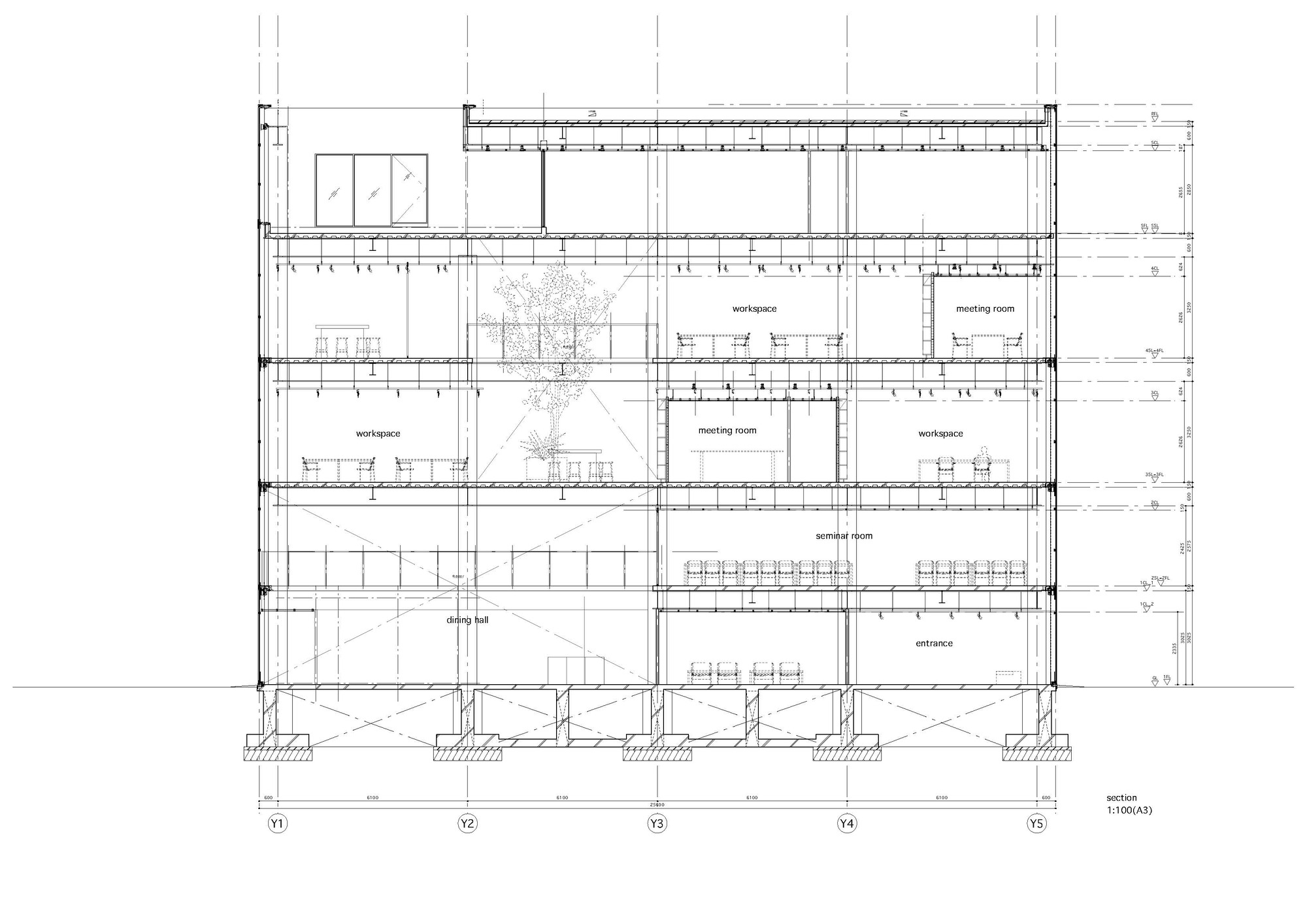 古河制造办公室和工厂丨日本丨Jo Nagasaka,Schemata Architects-32