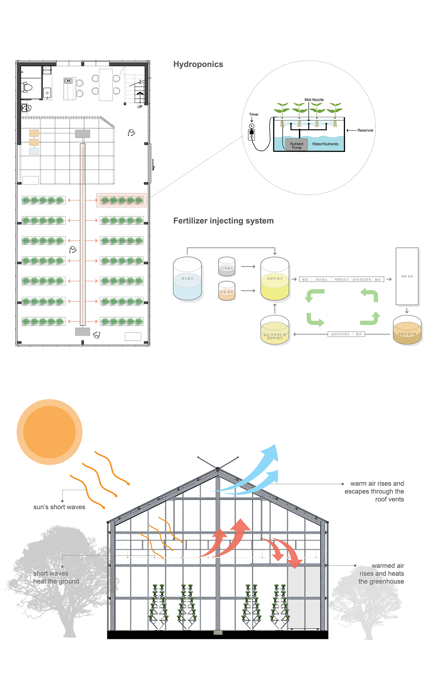 Glass House Laboratory / STAY Architects-52